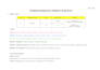 perform a comprehensive uspto trademark clearance search